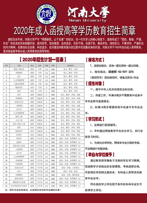 广州大学成人自考啥时候考,2023年成人自考时间